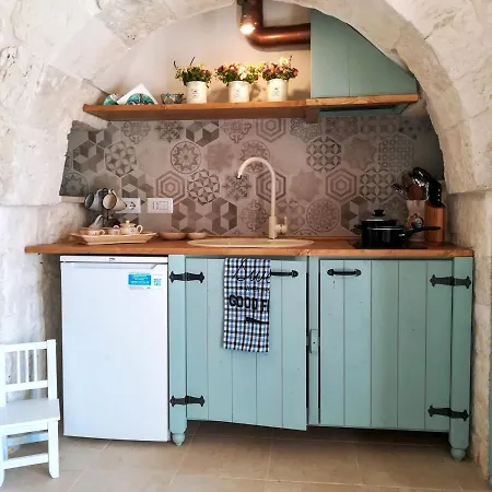 Fransisca * Alberobello